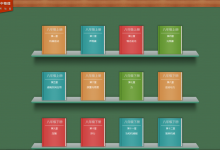 初中高中物理虚拟实验软件，教材实验一键模拟-淇淇有料
