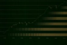 美股70年-淇淇有料