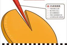 5%职场精英的工作习惯-淇淇有料