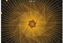 直击本质：洞察事物底层逻辑的思考方法-淇淇有料